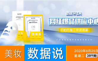 珀萊雅上半年?duì)I收13.8億+，營(yíng)收利潤(rùn)雙增長(zhǎng)